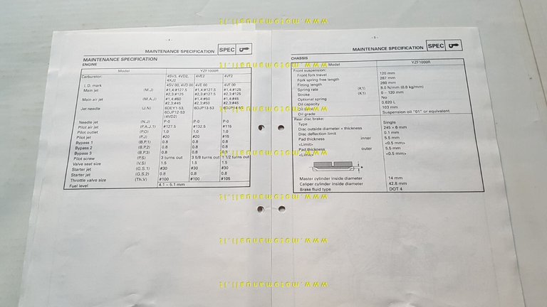 Yamaha YZF 1000 R 1996-97 Service Information manuale officina INGLESE …