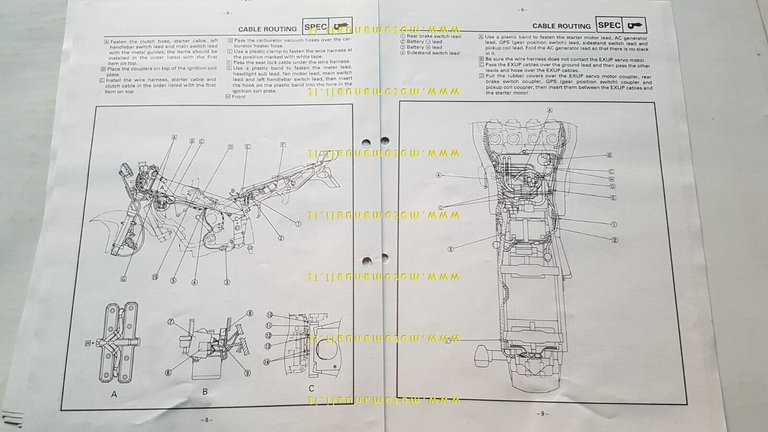 Yamaha YZF 1000 R 1996-97 Service Information manuale officina INGLESE …