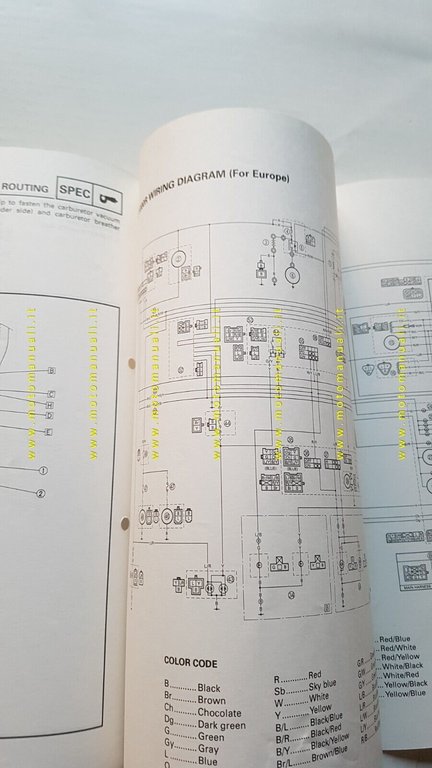 Yamaha YZF 1000 R 1996-97 Service Information manuale officina INGLESE …