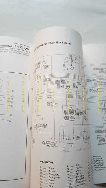 Yamaha YZF 1000 R 1996-97 Service Information manuale officina INGLESE …
