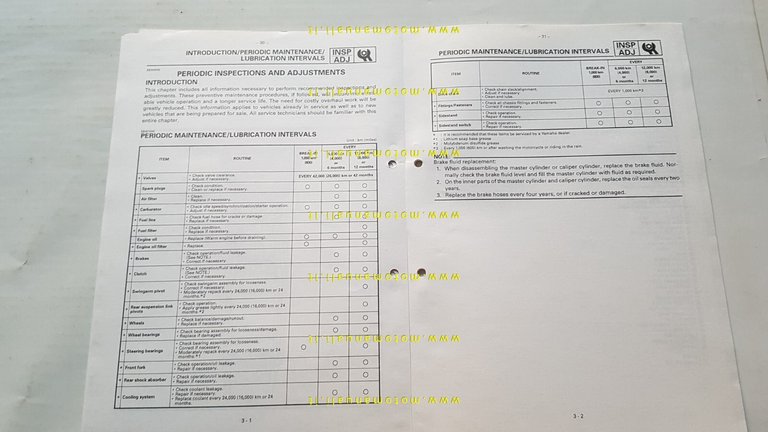 Yamaha YZF 1000 R 1996-97 Service Information manuale officina INGLESE …