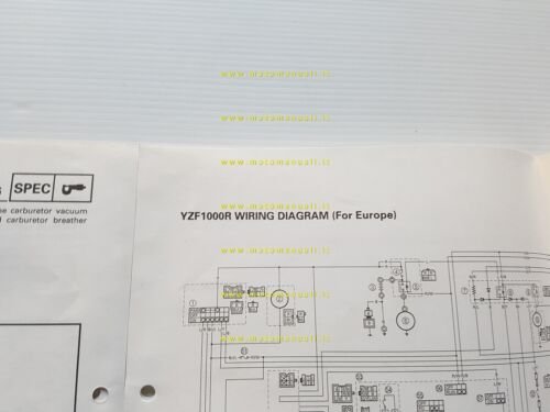Yamaha YZF 1000 R 1997 Service Information manuale officina originale