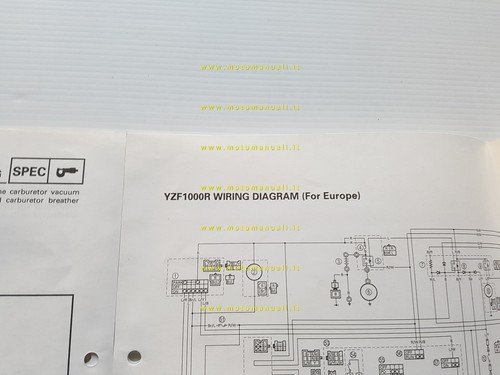 Yamaha YZF 1000 R 1997 Service Information manuale officina originale