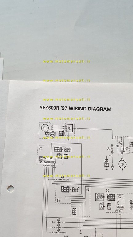Yamaha YZF 600 R 1996-97 Service Information manuale officina INGLESE …