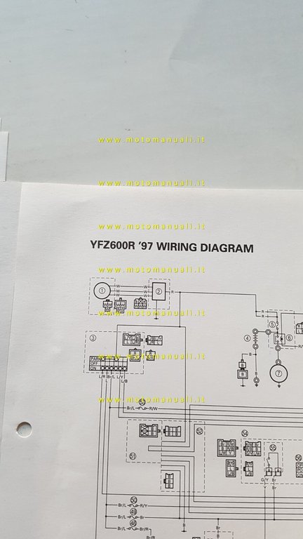 Yamaha YZF 600 R 1996-97 Service Information manuale officina INGLESE …