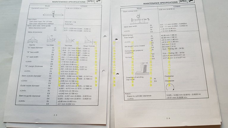 Yamaha YZF 600 R 1996-97 Service Information manuale officina INGLESE …