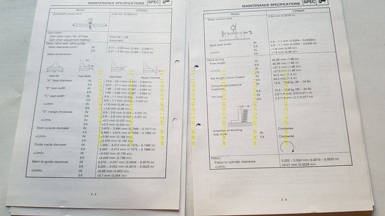 Yamaha YZF 600 R 1996-97 Service Information manuale officina INGLESE …