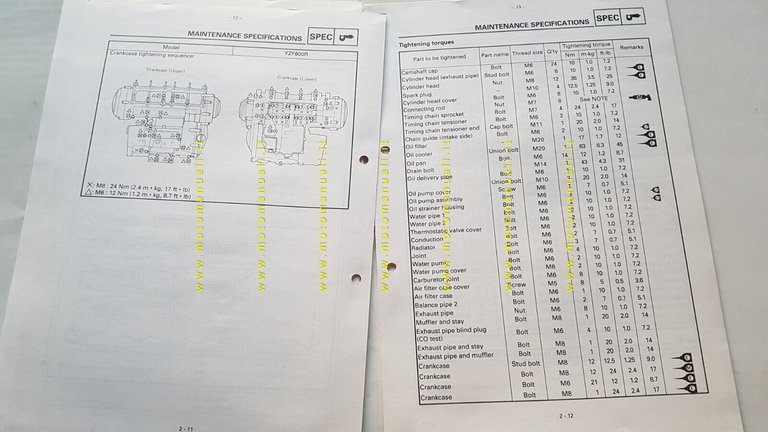 Yamaha YZF 600 R 1996-97 Service Information manuale officina INGLESE …