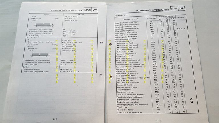 Yamaha YZF 600 R 1996-97 Service Information manuale officina INGLESE …