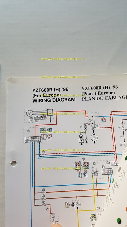 Yamaha YZF 600 R 1996-97 Service Information manuale officina INGLESE …