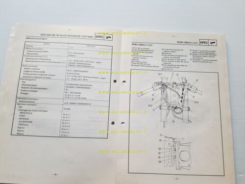 Yamaha YZF 750 SP- R SI5-4HD 1995 Service Information manuale …