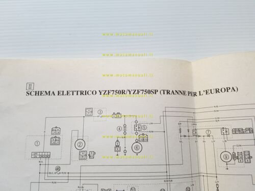 Yamaha YZF 750 SP- R SI5-4HD 1995 Service Information manuale …