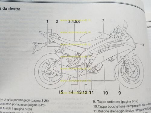 Yamaha YZF R6 1JS 2011 manuale uso manutenzione + trousse …