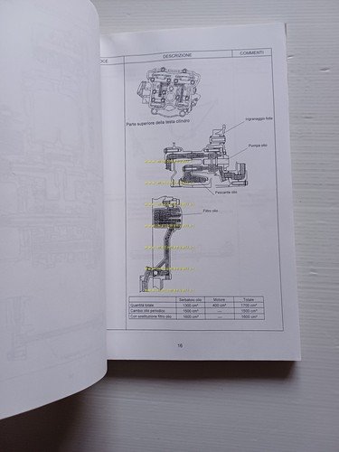 Yamaha YZF-WR 400 1998 manuale per corso assistenza officina italiano …
