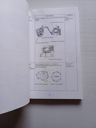 Yamaha YZF-WR 400 1998 manuale per corso assistenza officina italiano …