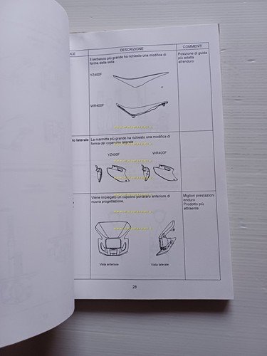 Yamaha YZF-WR 400 1998 manuale per corso assistenza officina italiano …