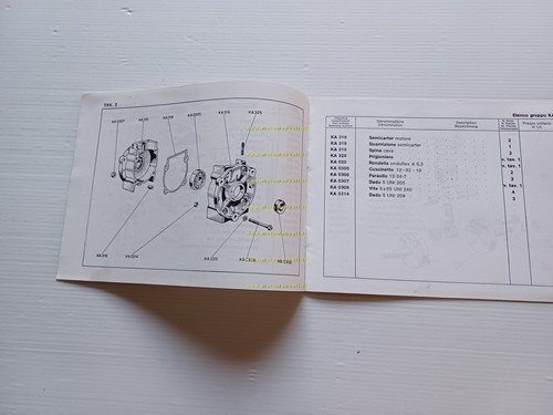 Zanetti Motore Industriale C 50.2 catalogo ricambi originale