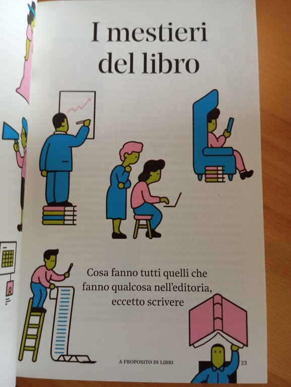 A proposito di libri. Cose spiegate bene, Il Post, Iperborea, …