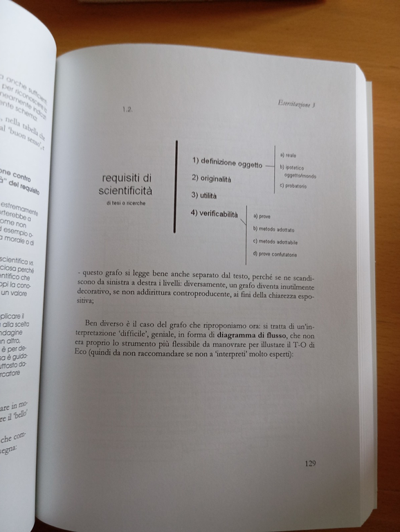 Anatomia dello scrivere, Vito Maistrello, unipress, 2006