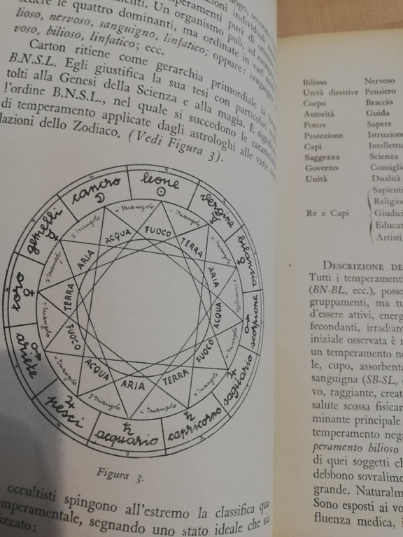 Astrochiromanzia, Alfonso Del Bello, Corbaccio, 1941, MOLTO RARO