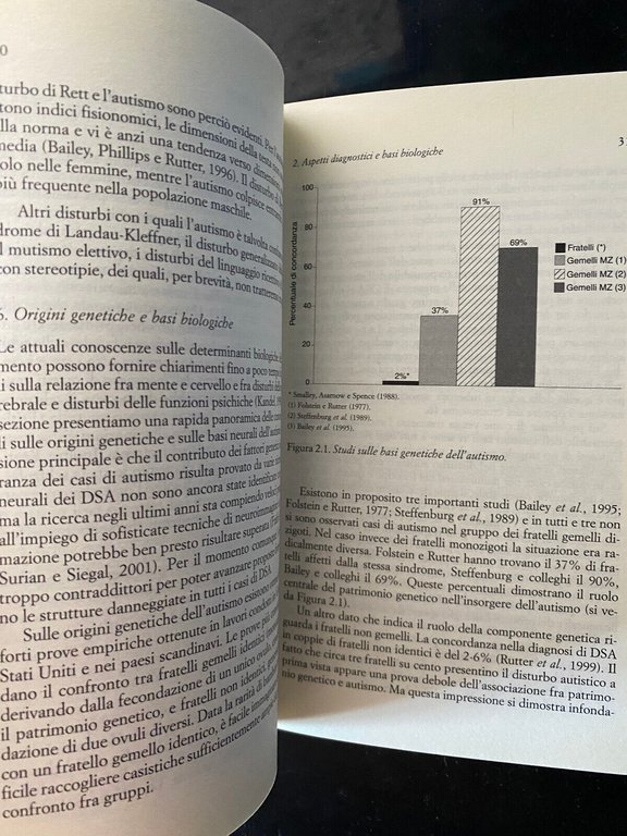 Autismo. indagini sulla sviluppo mentale, Luca Surian, Laterza, 2002