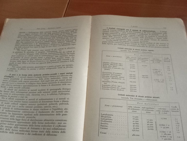 Chimica vegetale volume primo, Menozzi Pratolongo, Hoepli 1950 per collezionisti