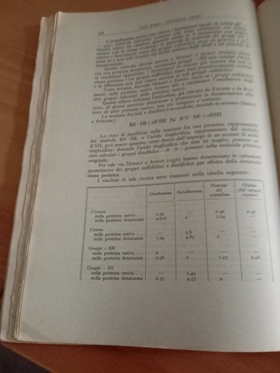 Chimica vegetale volume primo, Menozzi Pratolongo, Hoepli 1950 per collezionisti