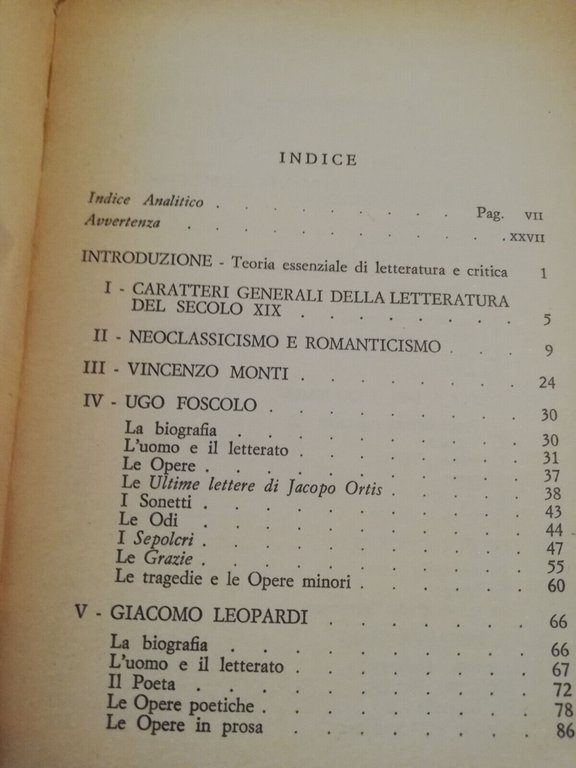 Colloqui di letteratura italiana, Roberto Zampilloni, Le Monnier, 1970