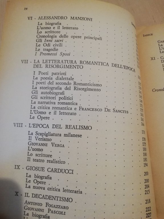 Colloqui di letteratura italiana, Roberto Zampilloni, Le Monnier, 1970