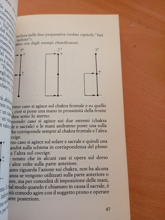 Come curare e guarire con l'energia delle mani, Valerio Sanfo, …