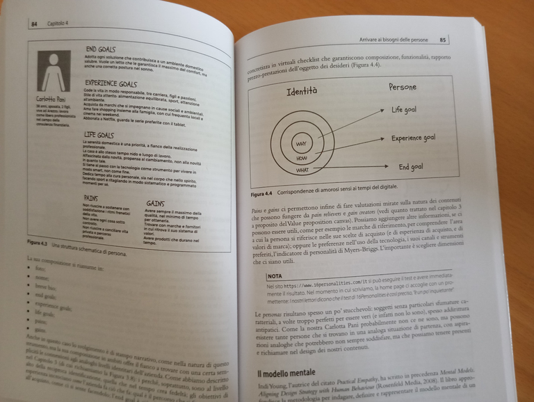 Content design. Progettare contenuti web, Nicola Bonora, Apogeo, 2019