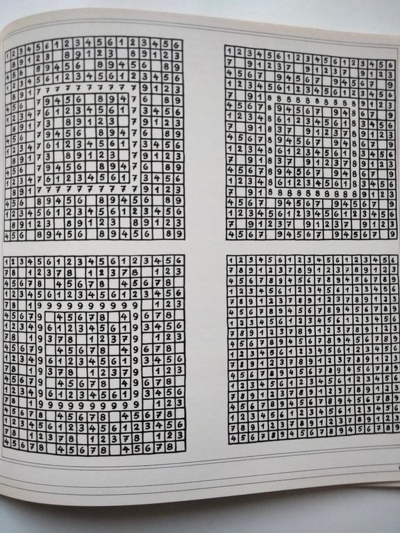 Cricot 2, Tadeusz Kantor Palazzo delle esposizioni Roma, 1979