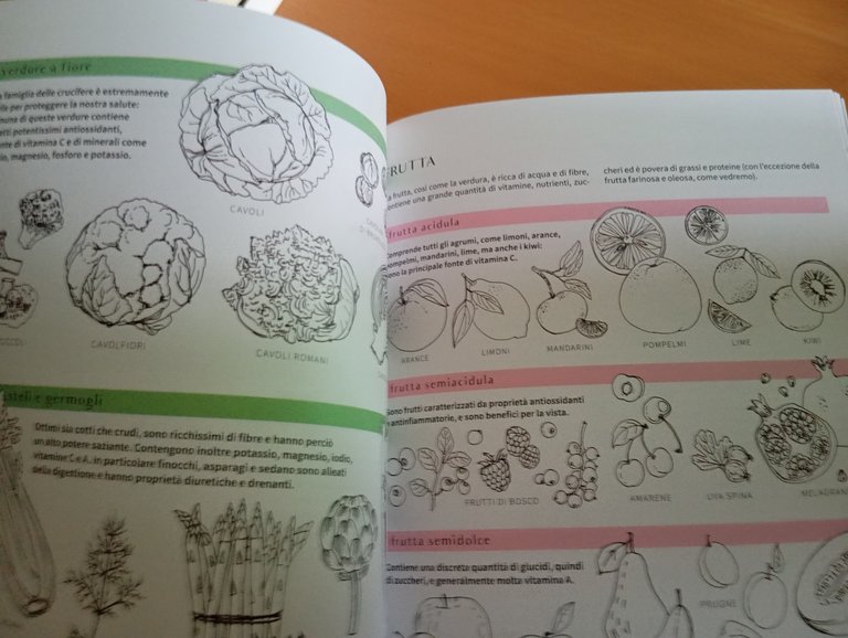 Cucina botanica, Carlotta Perego, Gribaudi, 2020