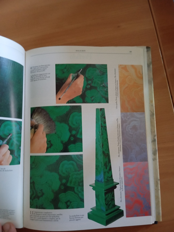 Dipingere la casa, Sloan - Gwynn, Zanichelli, 1995