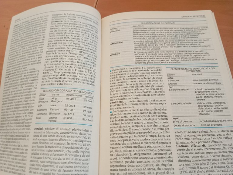 Enciclopedia della scienza e della tecnologia, De Agostini, 1995 | Immagine Gallery 18