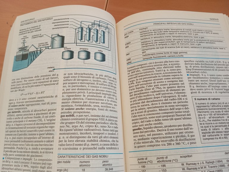 Enciclopedia della scienza e della tecnologia, De Agostini, 1995