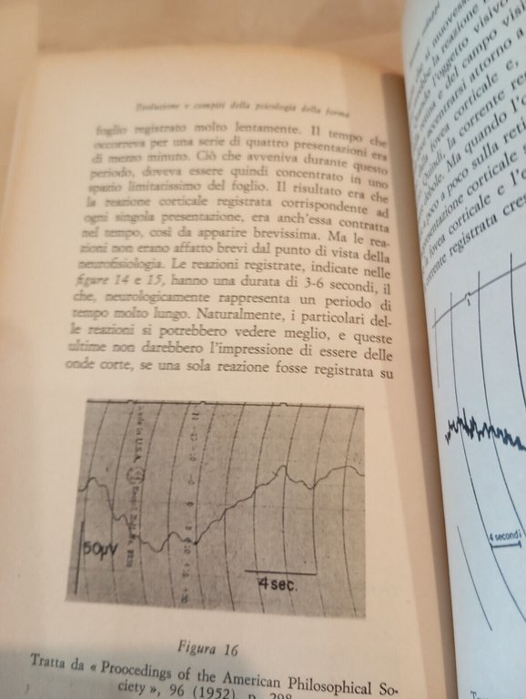 Evoluzione e compiti della Psicologia della forma, W. Kohler, Armando, …