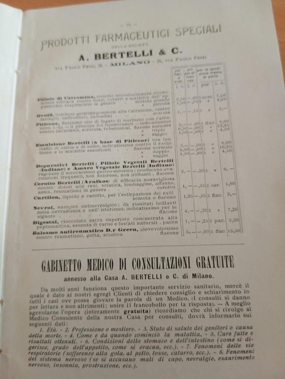 Fascino muliebre, Matilde Serao, Edizione speciale farmaceutica Bertelli, raro