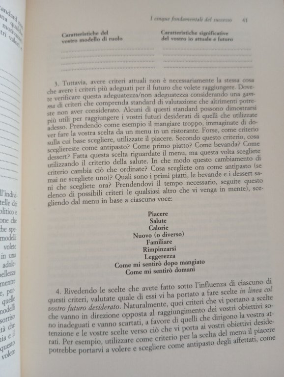 Guida per inventarsi il proprio futuro, Cameron Bandler Gordon, Astrolabio, …