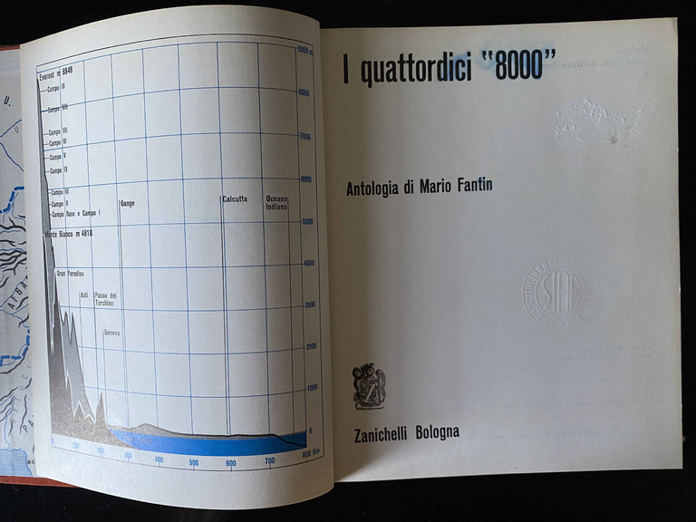 I quattordici "8000". Antologia di Fabio Fantin, Zanichelli, 1964