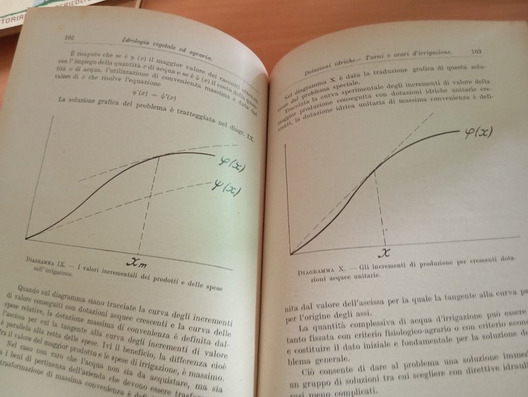 Idrologia vegetale e agraria Bonifica integrale, Barbera 1936, per collezionisti