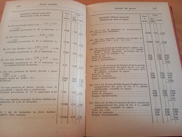 Il costo dei fabbricati moderni, Isidoro Andreani, Hoepli, 1297