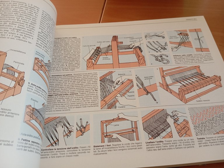 Il fai da te dell'artigianato creativo, Reader's digets, 1985