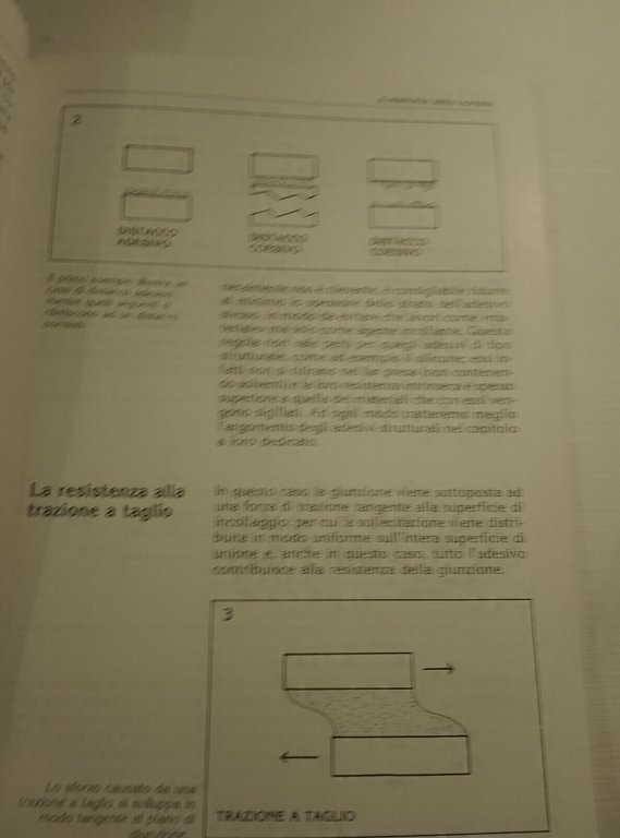 Il manuale degli adesivi, Editoriale Euopea, 1986