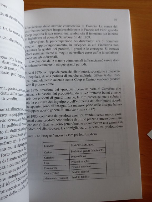 Il nome della marca, Botton - Cegarra - Ferrari, Guerini …
