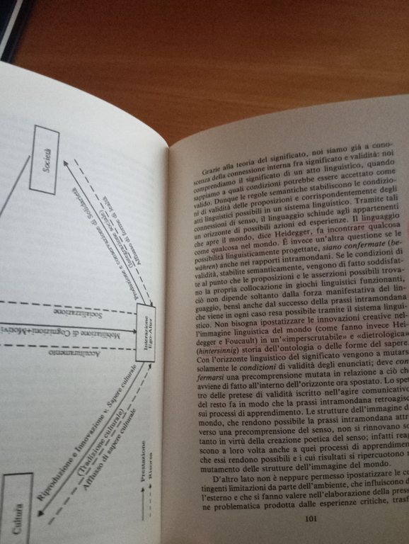 Il pensiero post-metafisico, Jurgen Habermas, Laterza, 2006 | Immagine Gallery 10