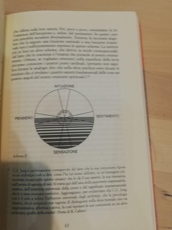 Introduzione alla psicologia analitica, C. G. Jung, conferenze Basilea,