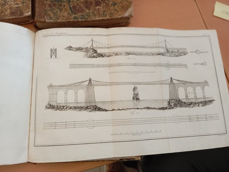 Istituzioni di architettura statica e idraulica N. Cavalieri 2 vol …