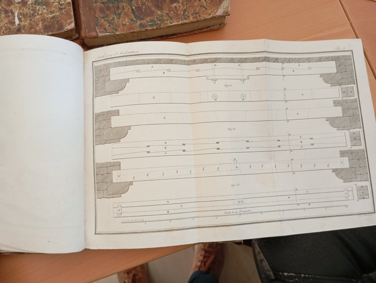 Istituzioni di architettura statica e idraulica N. Cavalieri 2 vol …