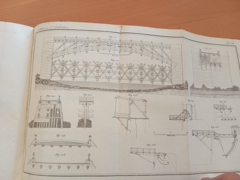 Istituzioni di architettura statica e idraulica N. Cavalieri 2 vol …